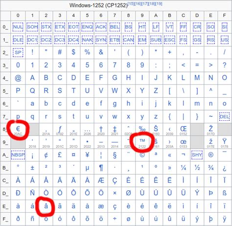 队史独一档！怀特生涯6次单场6三分+3帽，其他人合计3次